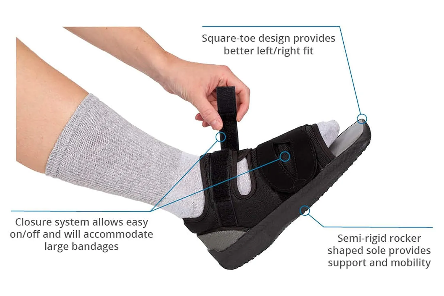 United Ortho Post-Op Shoe - Orthopedic Adjustable Recovery Shoe For Broken Foot or Toe, Post Surgery, Lightweight Medical Shoe, Left or Right Foot, (Women's Medium)